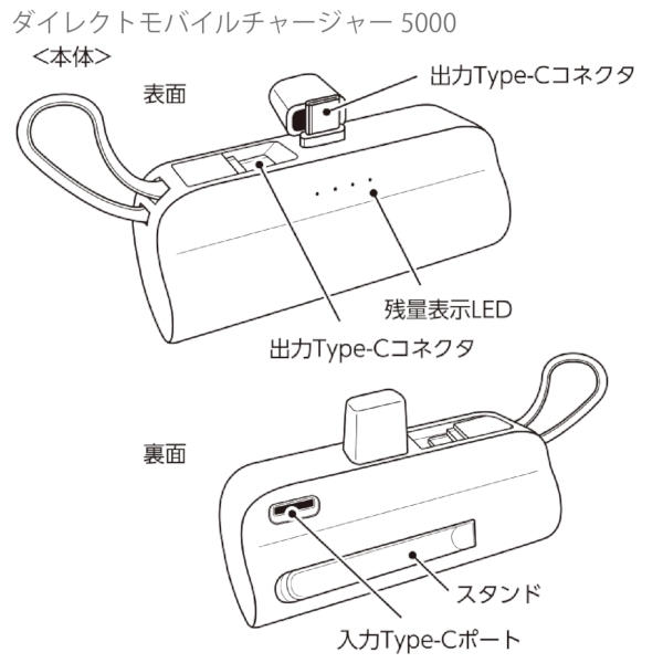 ダイレクトモバイルチャージャー5000：ブラックの商品画像6枚目