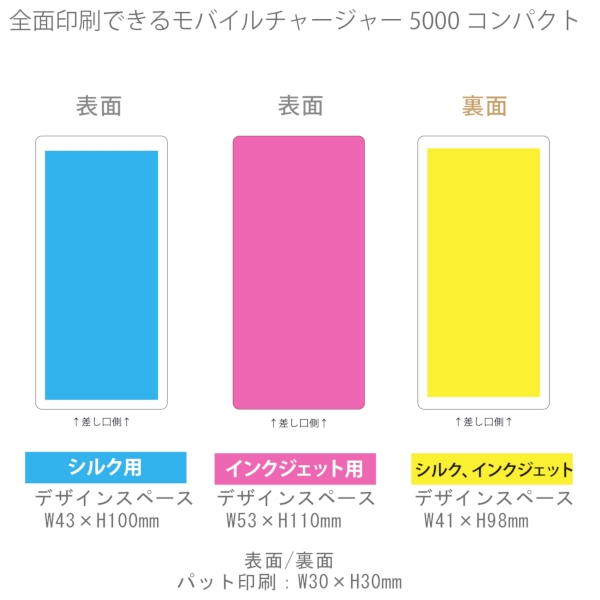 【アウトレット】全面印刷できるモバイルチャージャー5000コンパクト：スモークピンクの商品画像3枚目