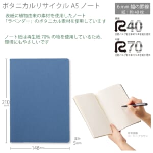 cpat-A14-TF-0140-001