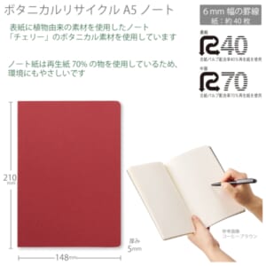 cpat-A14-TF-0140-002