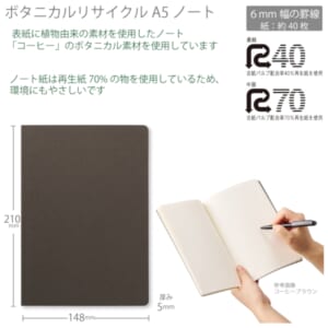 cpat-A14-TF-0140-007