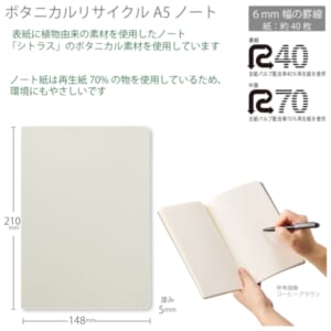 cpat-A14-TF-0140-044