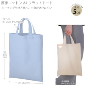 cpat-A14-TR-1011-034