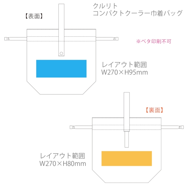 クルリト　コンパクトクーラー巾着バッグ：ピスタチオグリーンの商品画像3枚目