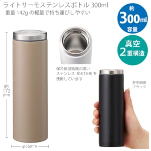 cpat-A14-TS-1897-028
