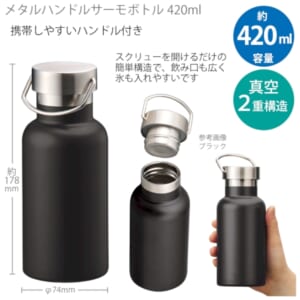 cpat-A14-TS-1898-009