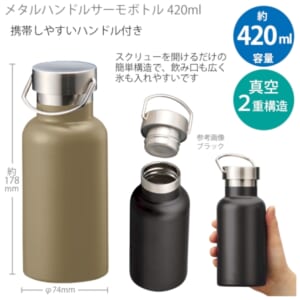 cpat-A14-TS-1898-025