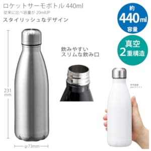 cpat-A14-TS-1905-005