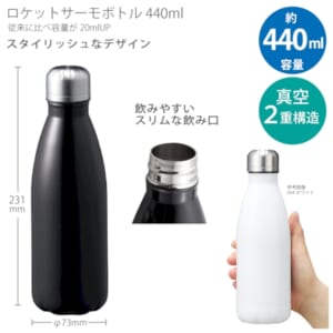 cpat-A14-TS-1905-009