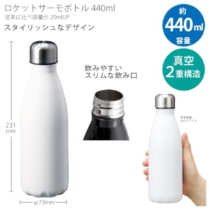 cpat-A14-TS-1905-044