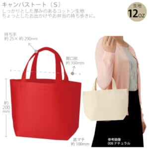 cpat-A14-TR-0125-002