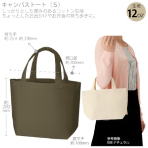 cpat-A14-TR-0125-025