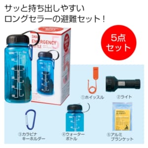 cpat-A12-2846001