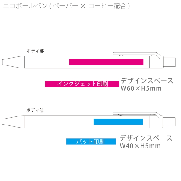 エコボールペン(ペーパー×コーヒー配合)：ブラウンの商品画像3枚目