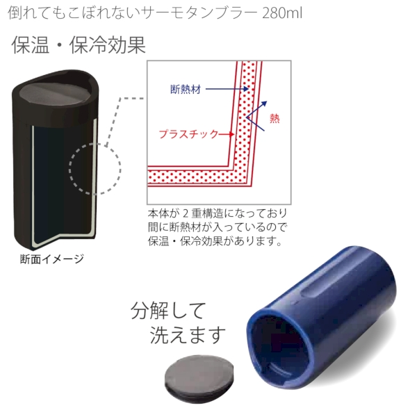 倒れてもこぼれないサーモタンブラー：ブラックの商品画像4枚目