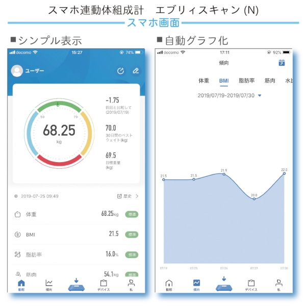 スマホ連動体組成計　エブリィスキャン（N）の商品画像3枚目