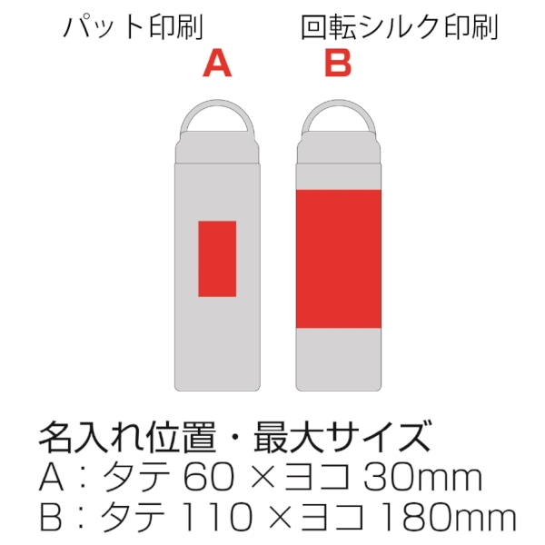ピーコック・スクリューマグタイプ0.48LAKZ(チャコールグレー)の商品画像3枚目