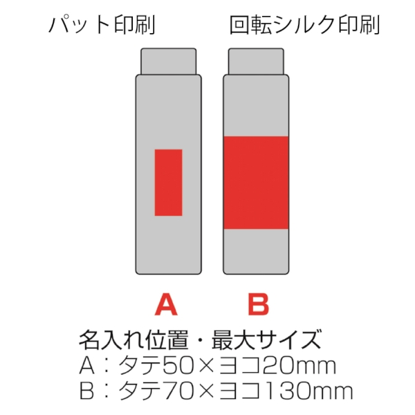 スリムタイプクリアボトルの商品画像3枚目