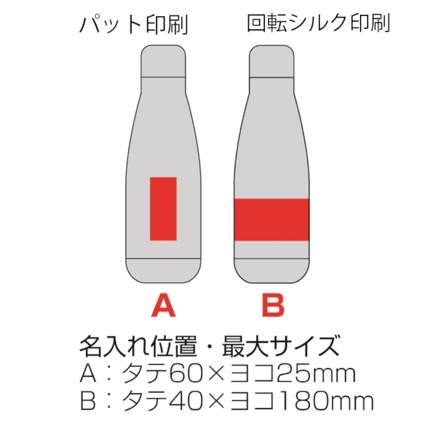スリムネック真空ステンレスボトル(ホワイト)の商品画像3枚目