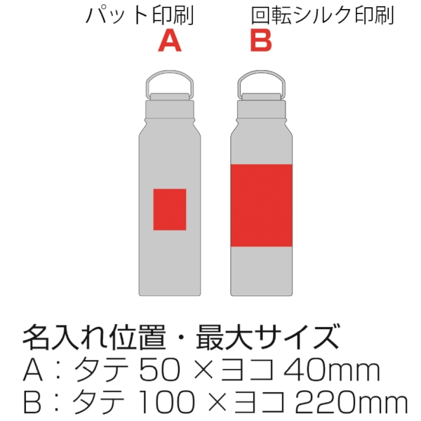 トゥーリフラスク・真空二重ステンレスボトル1L(ハンドル付き)(ブラック)の商品画像3枚目