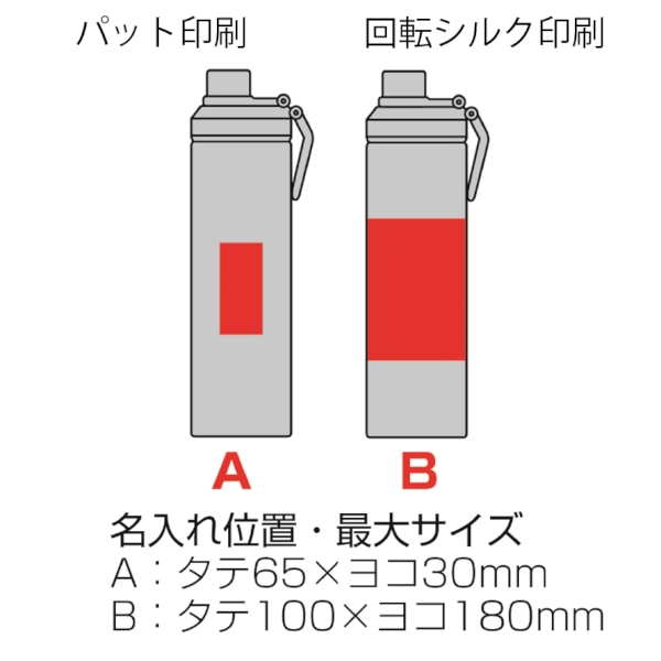 ウェルフ・直飲み真空ステンレスボトル(650ml)(ブラック)の商品画像3枚目