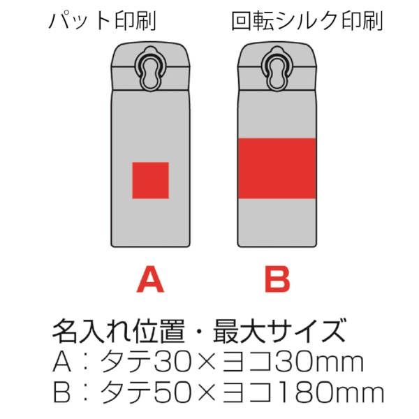 サーモス・真空断熱ケータイマグ350mlJNL(アイスグリーン)の商品画像3枚目