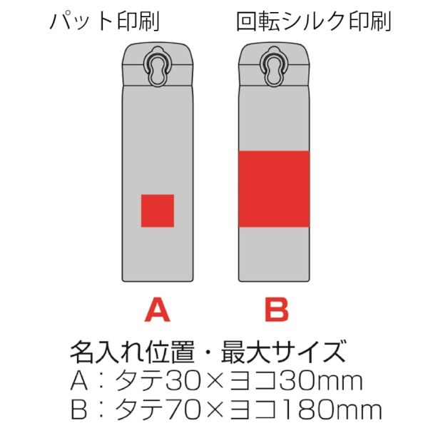 サーモス・真空断熱ケータイマグ500mlJNL(ピンクパープル)の商品画像3枚目