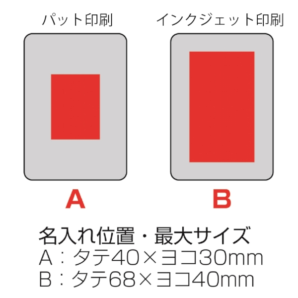 急速充電・薄型軽量モバイルバッテリー5000(ブラック)の商品画像3枚目