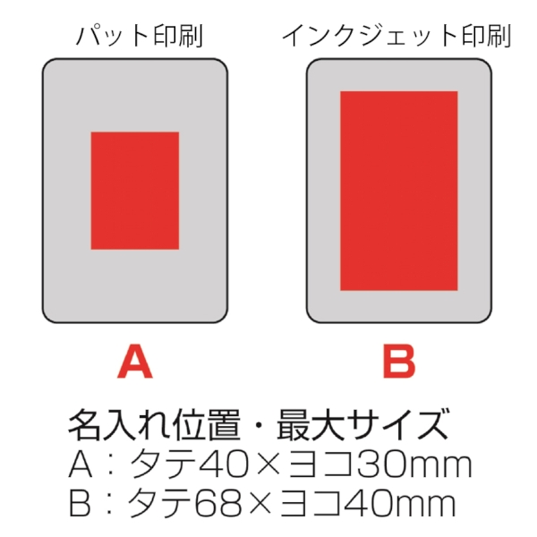 急速充電・小型軽量モバイルバッテリー10000(ホワイト)の商品画像3枚目