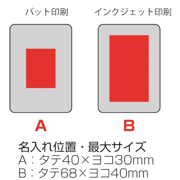 急速充電・小型軽量モバイルバッテリー10000(ブラック)の商品画像3枚目