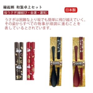 cpat-A76-OG-028
