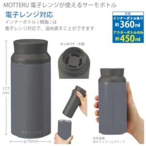 cpat-A14-MO-3021-009