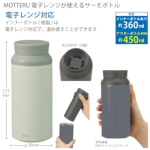 cpat-A14-MO-3021-025