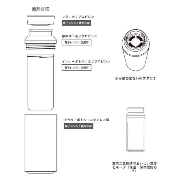 【アウトレット】MOTTERU　電子レンジが使えるサーモボトル：スモークピンクの商品画像8枚目