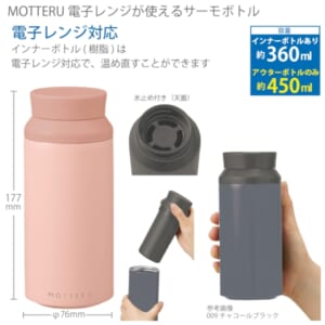 cpat-A14-MO-3021-030