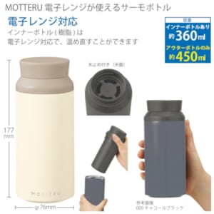 cpat-A14-MO-3021-044