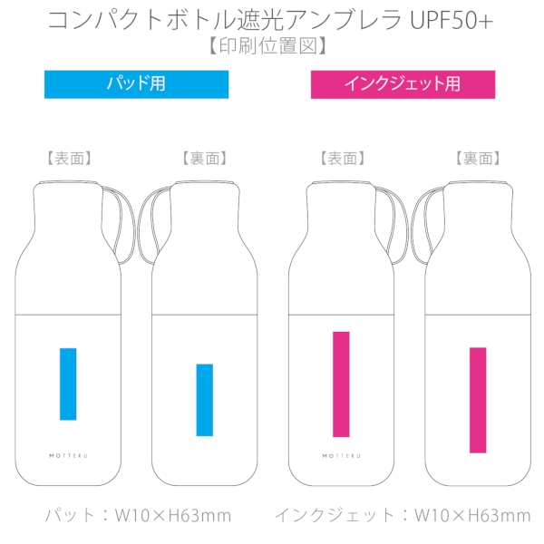 コンパクトボトル遮光アンブレラUPF50+：ネイビーの商品画像11枚目