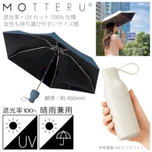 cpat-A14-MO-3033-006