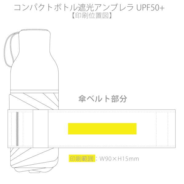コンパクトボトル遮光アンブレラUPF50+：オフホワイトの商品画像3枚目