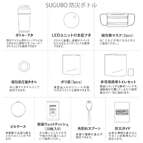 SUGUBO防災ボトル：ホワイトの商品画像9枚目