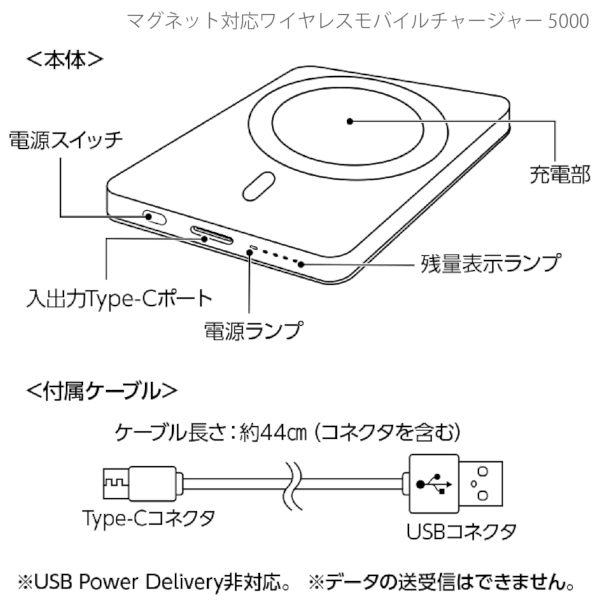 マグネット対応ワイヤレスモバイルチャージャー5000：ホワイトの商品画像8枚目