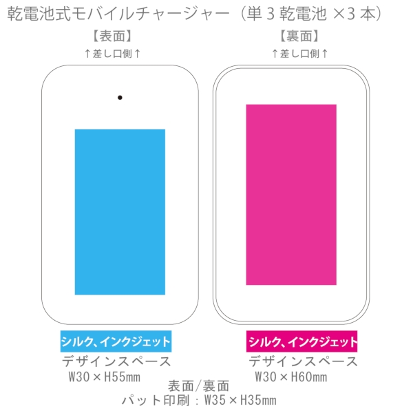 乾電池式モバイルチャージャー(単3乾電池×3本)：ホワイトの商品画像3枚目