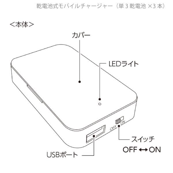 乾電池式モバイルチャージャー(単3乾電池×3本)：ホワイトの商品画像8枚目