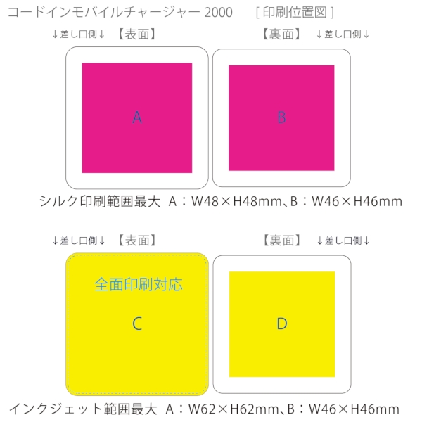 コードインモバイルチャージャー2000(全面印刷対応)：ブラックの商品画像3枚目