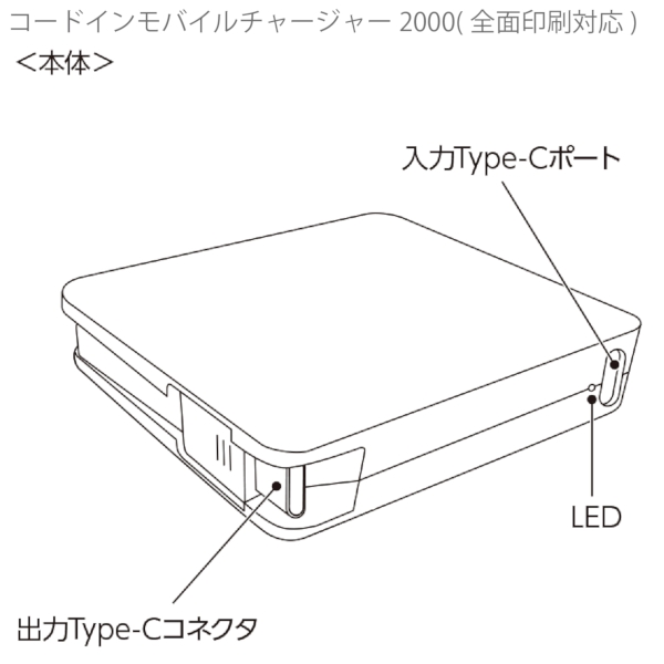 コードインモバイルチャージャー2000(全面印刷対応)：ブラックの商品画像5枚目