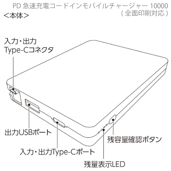 PD急速充電コードインモバイルチャージャー10000(全面印刷対応)：ブラックの商品画像5枚目