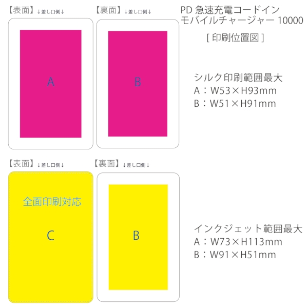 PD急速充電コードインモバイルチャージャー10000(全面印刷対応)：ホワイトの商品画像3枚目