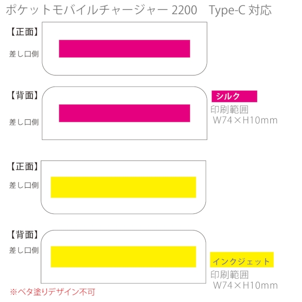 ポケットモバイルチャージャー2200　Type-C対応：ホワイトの商品画像3枚目