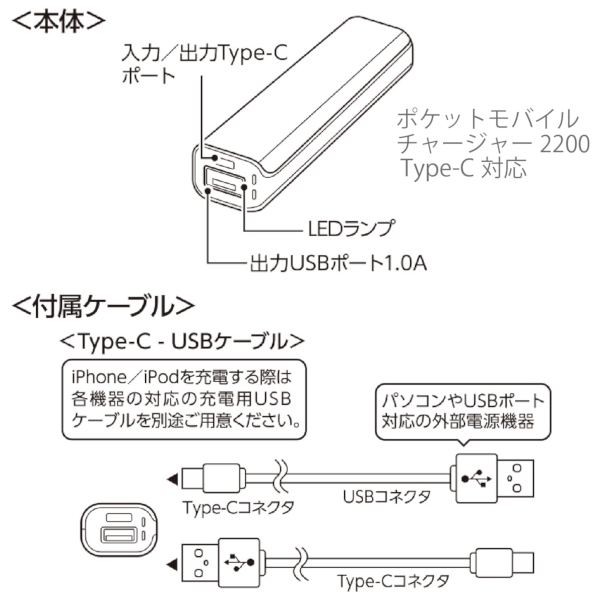 ポケットモバイルチャージャー2200　Type-C対応：ホワイトの商品画像4枚目