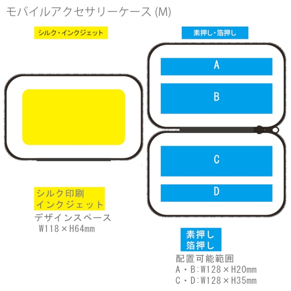 モバイルアクセサリーケース(M)：グレーの商品画像3枚目